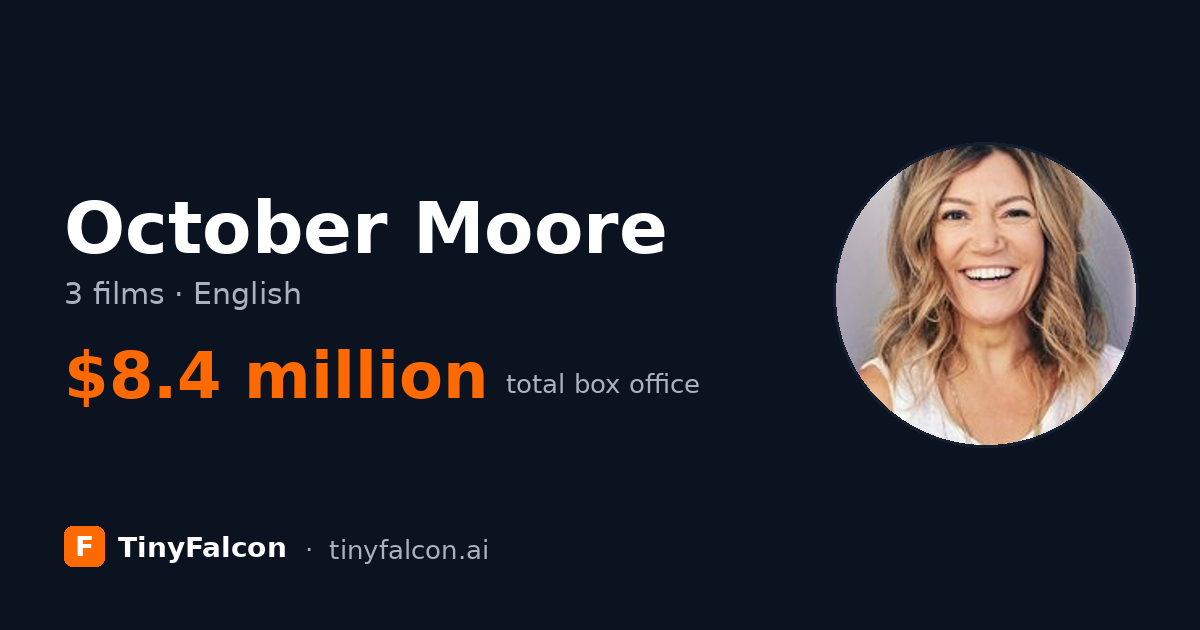 October Moore
