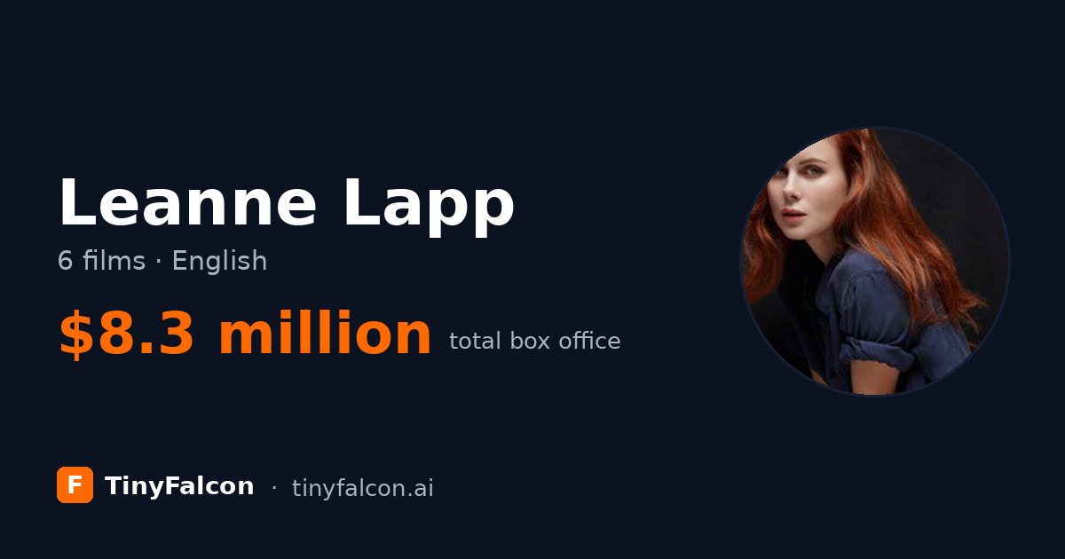 Leanne Lapp