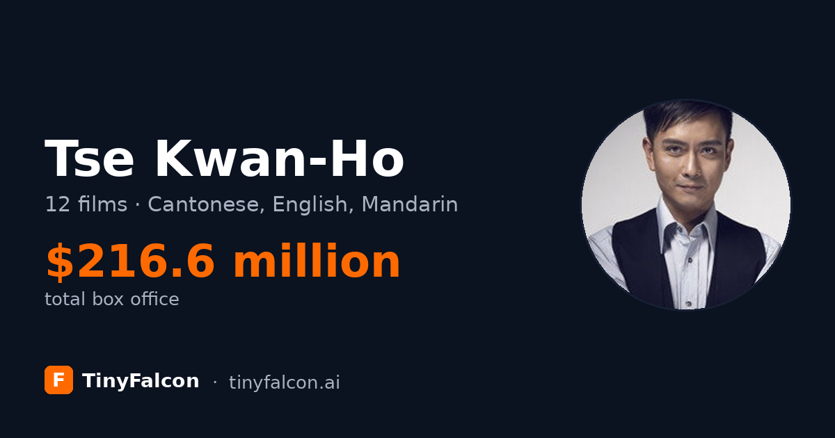 Tse Kwan-Ho