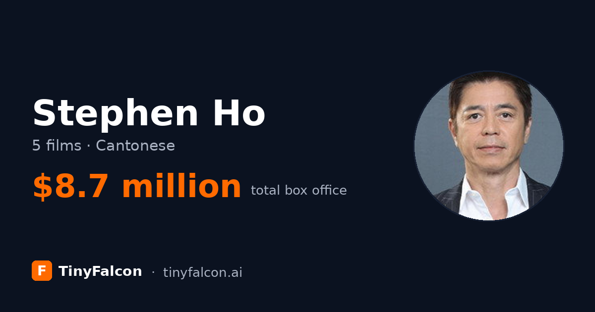 Stephen Ho