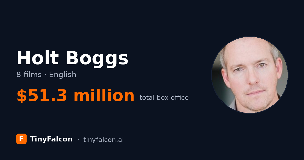 Holt Boggs