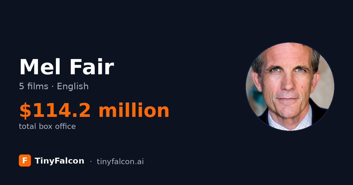 Mel Fair