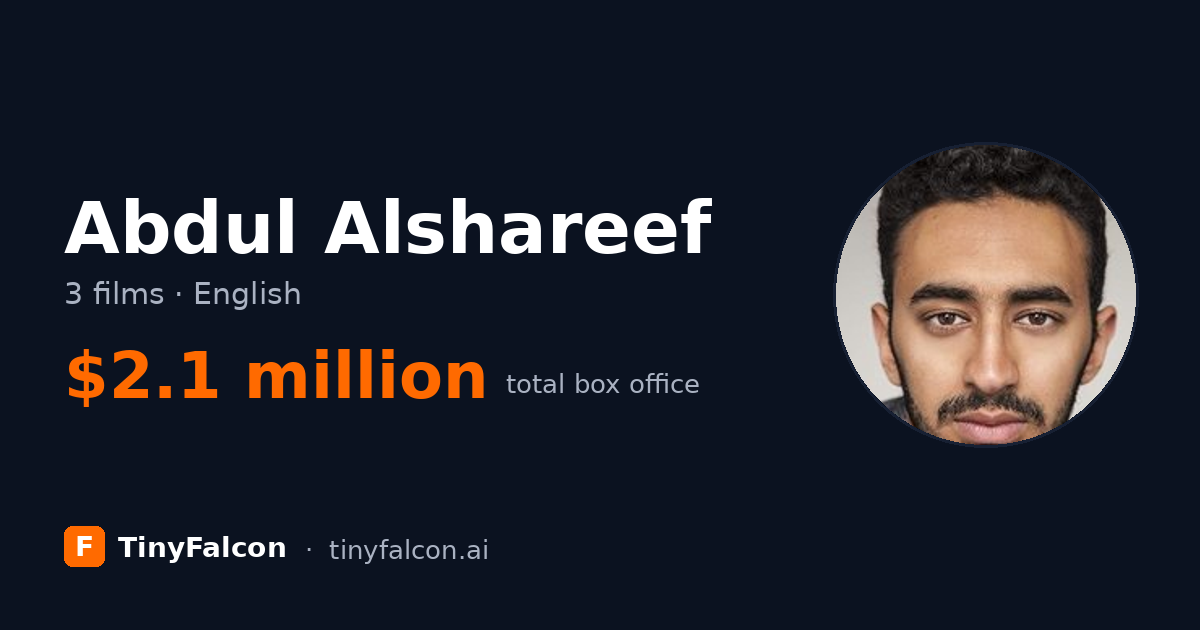 Abdul Alshareef