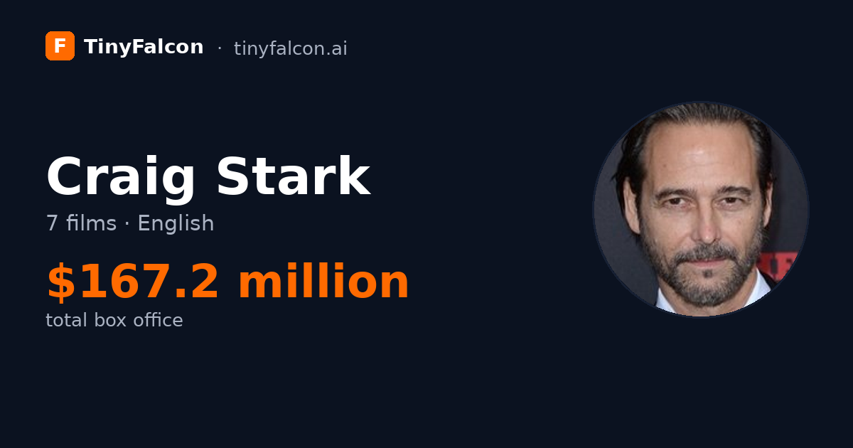 Craig Stark