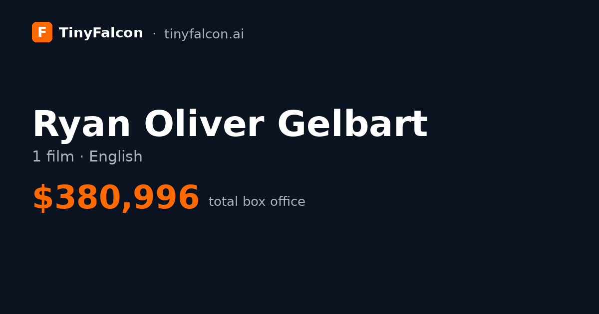 Ryan Oliver Gelbart