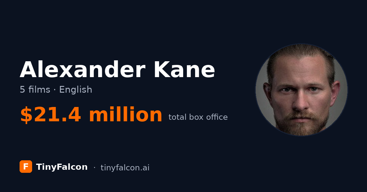 Alexander Kane