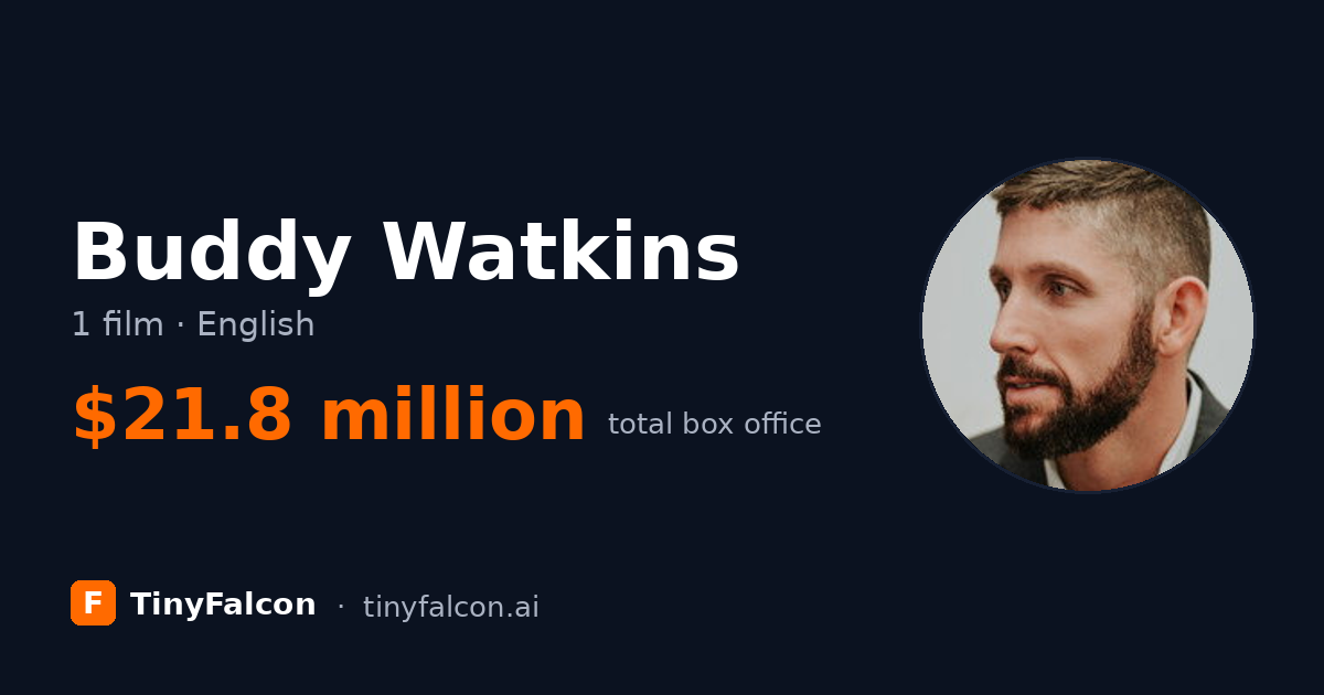 Buddy Watkins