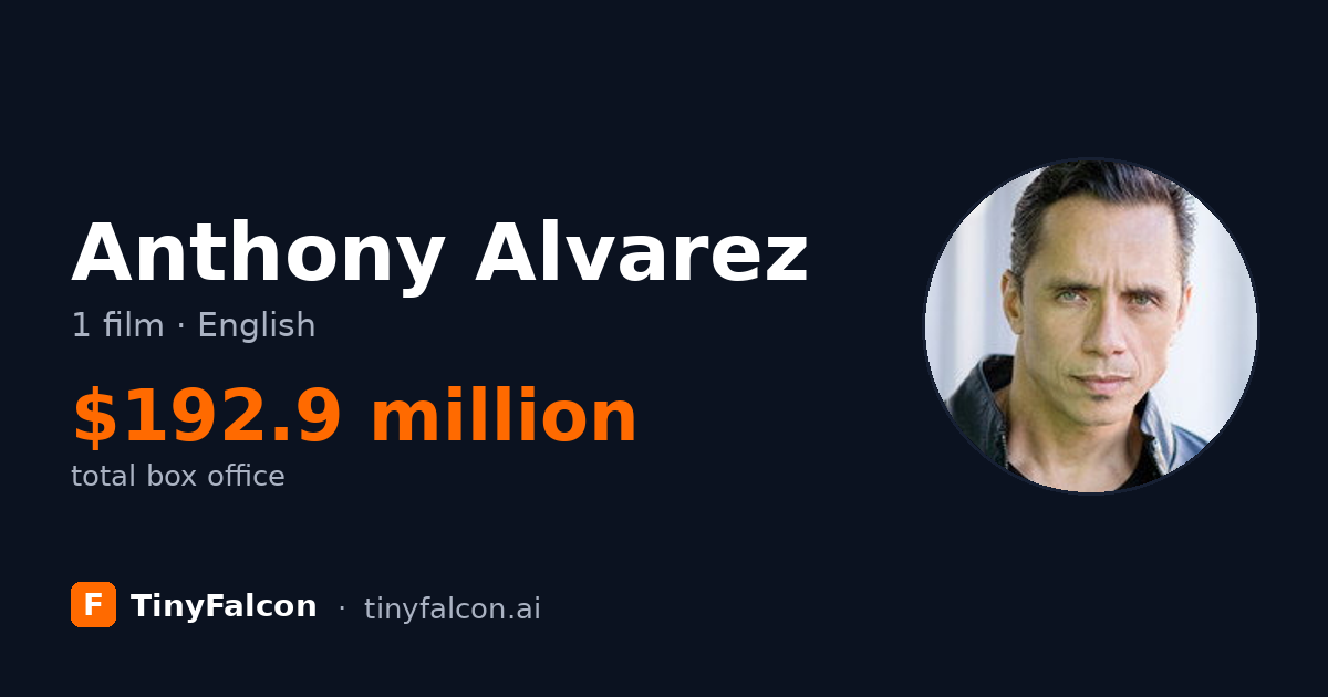Anthony Alvarez