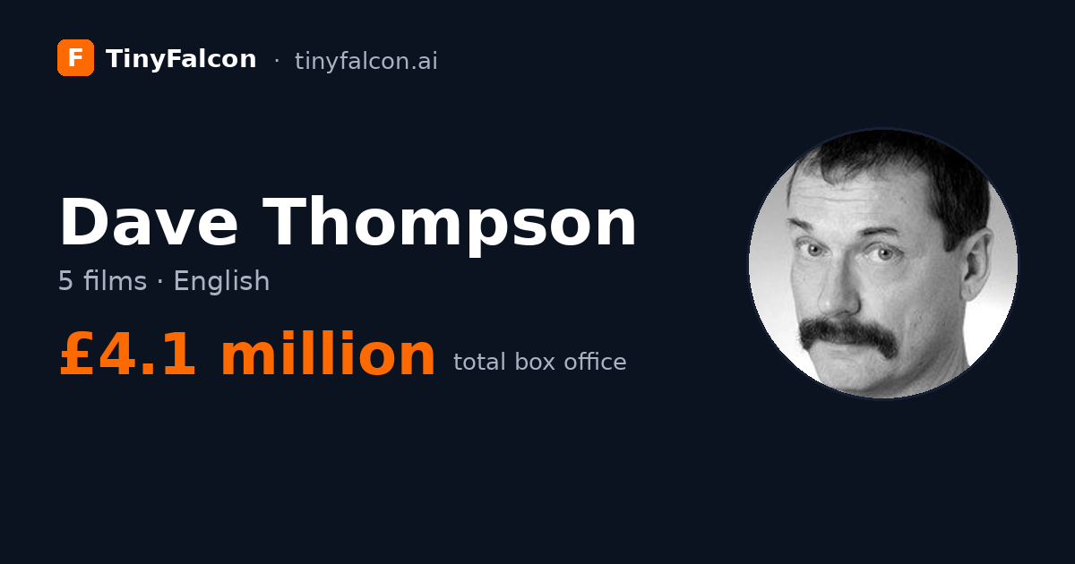Dave Thompson