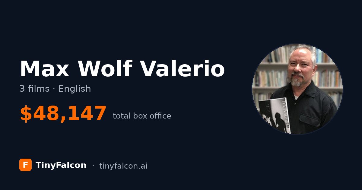 Max Wolf Valerio