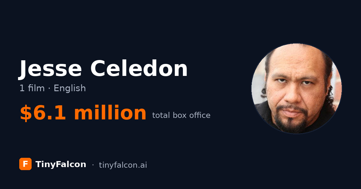 Jesse Celedon