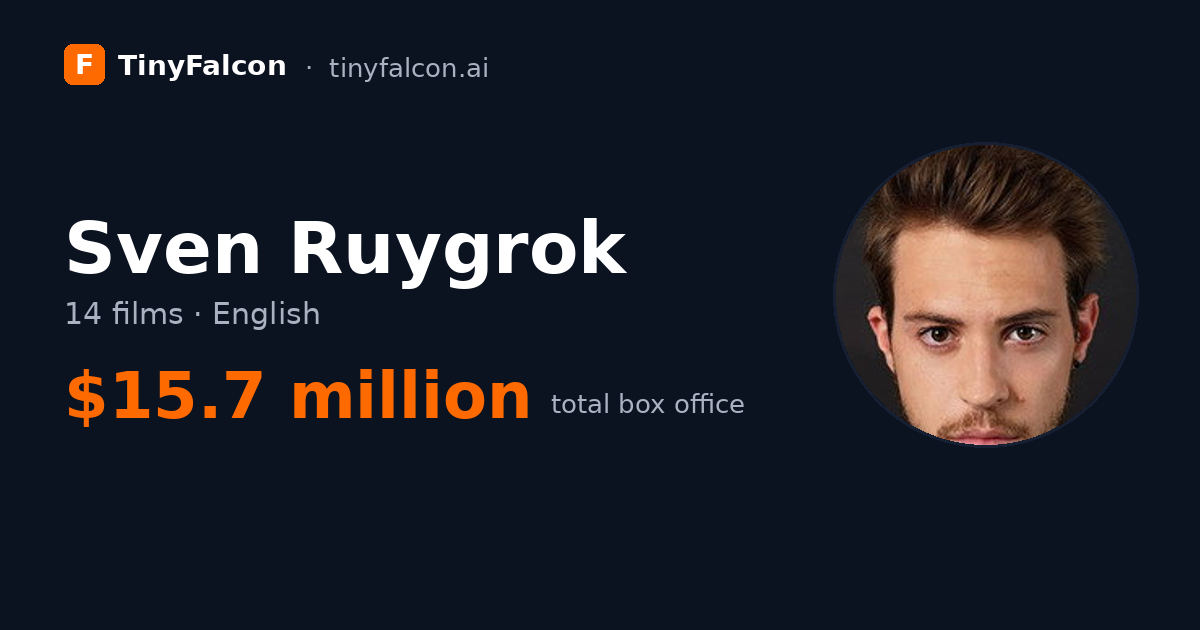 Sven Ruygrok
