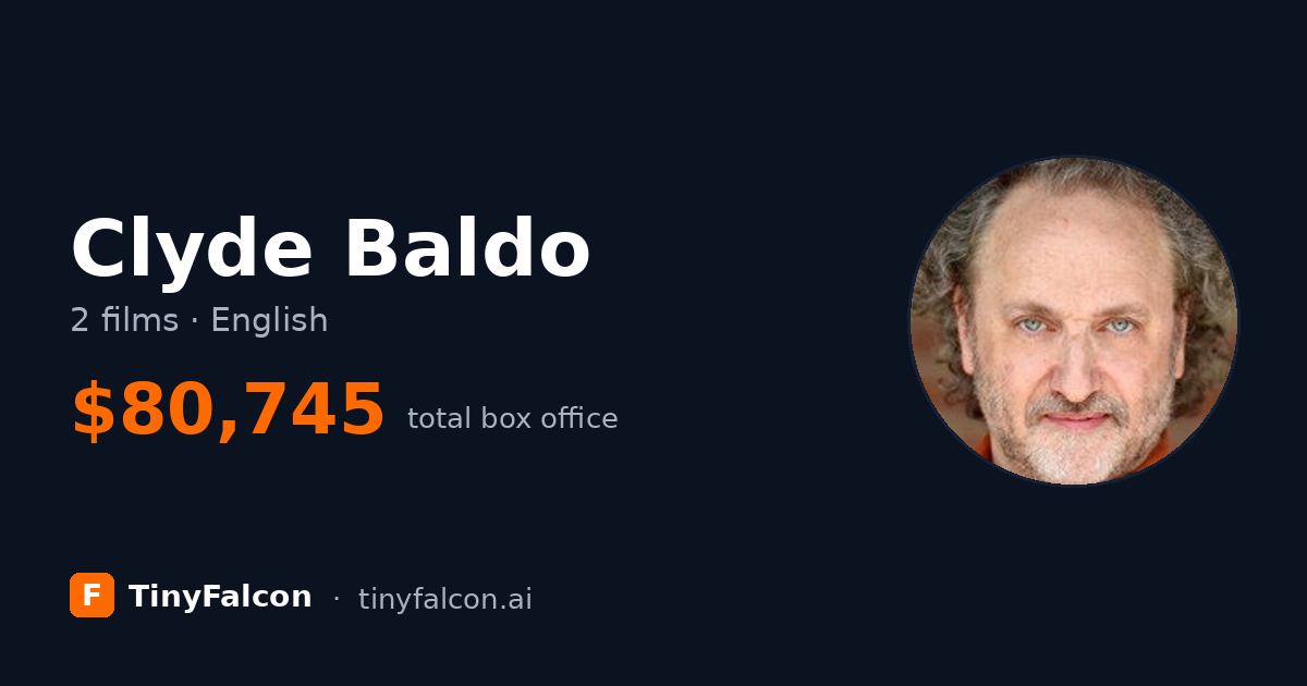 Clyde Baldo