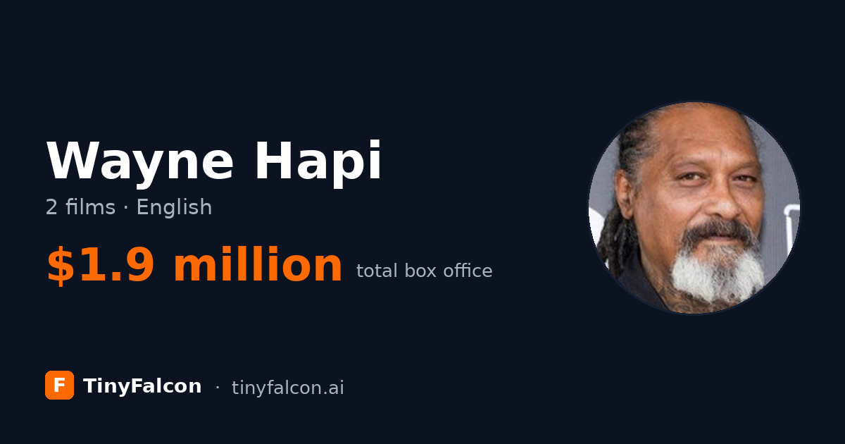 Wayne Hapi