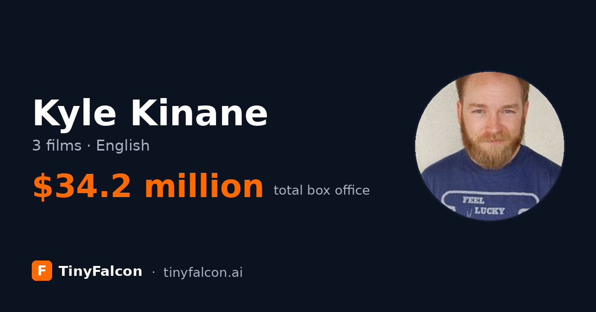 Kyle Kinane