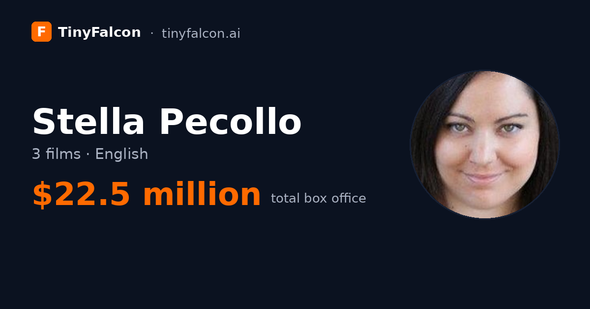 Stella Pecollo