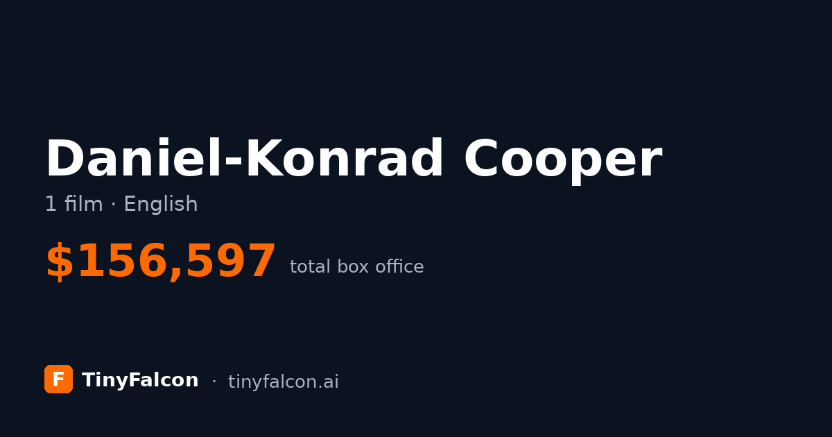 Daniel-Konrad Cooper