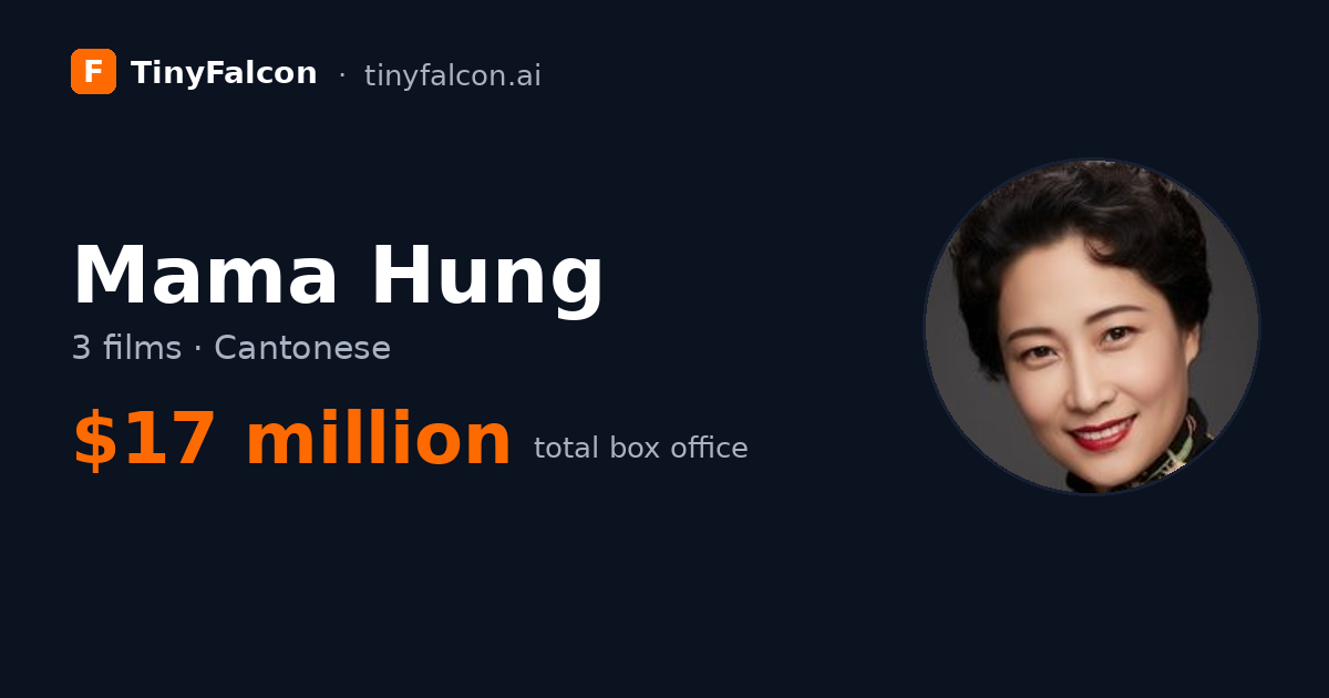 Mama Hung