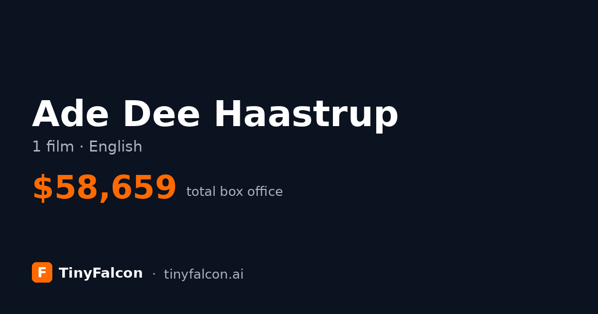 Ade Dee Haastrup
