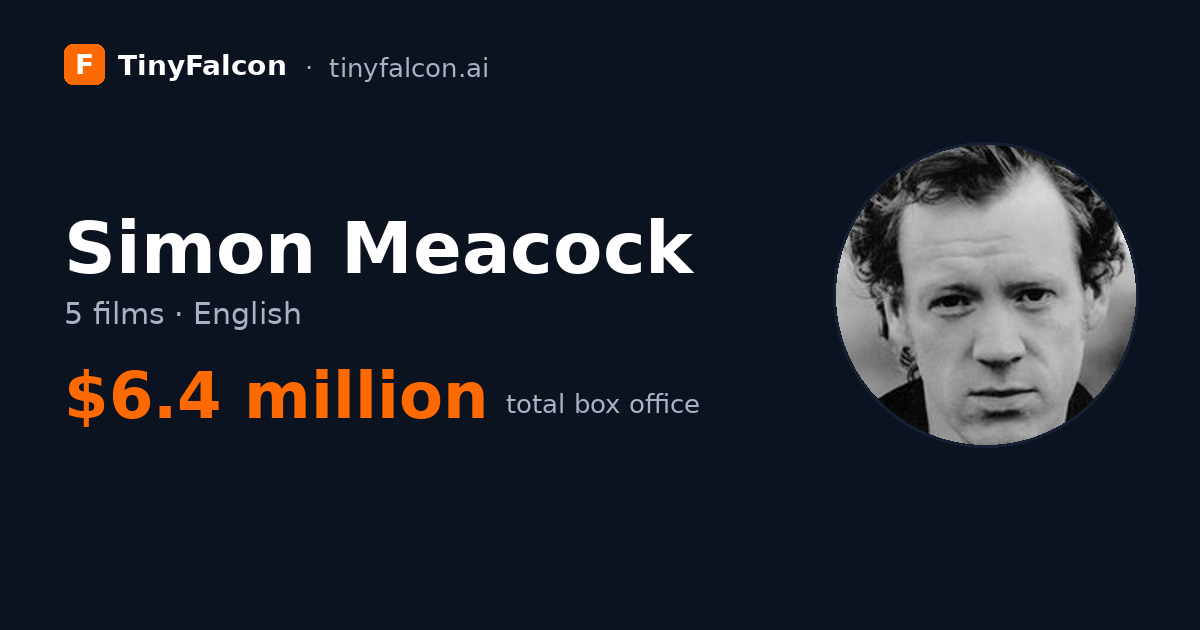 Simon Meacock