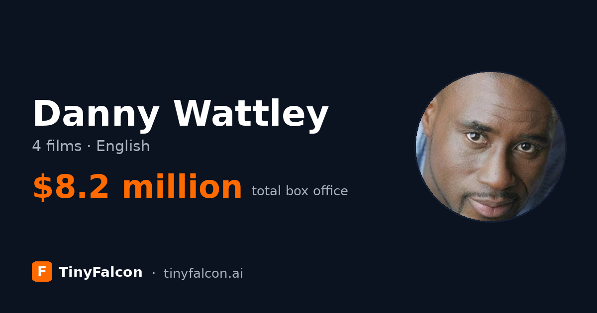 Danny Wattley