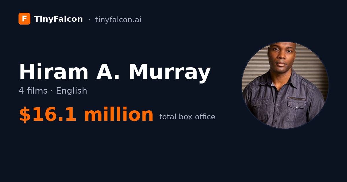 Hiram A. Murray