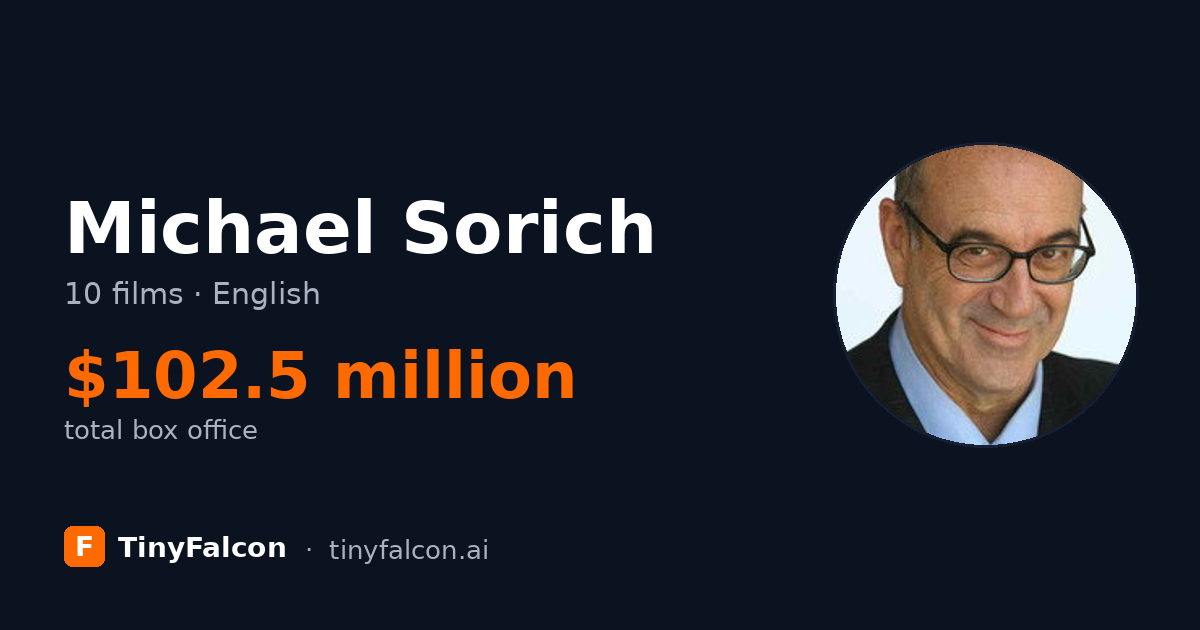 Michael Sorich
