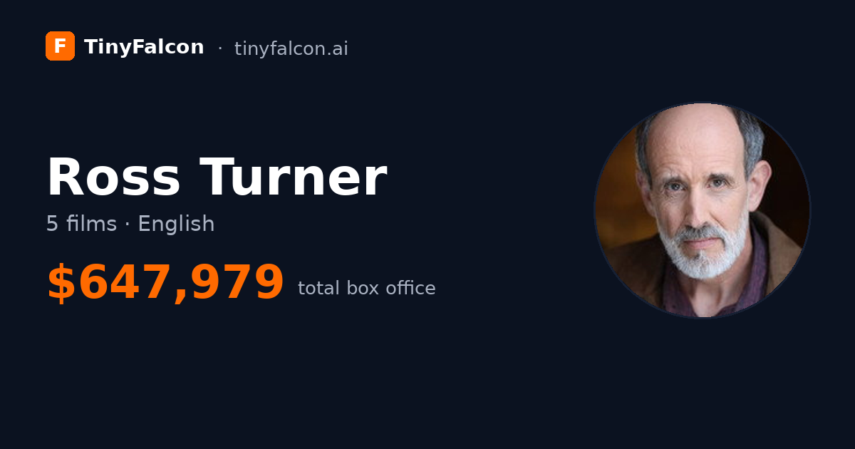 Ross Turner