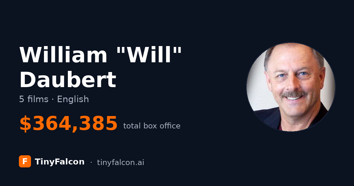 William "Will" Daubert