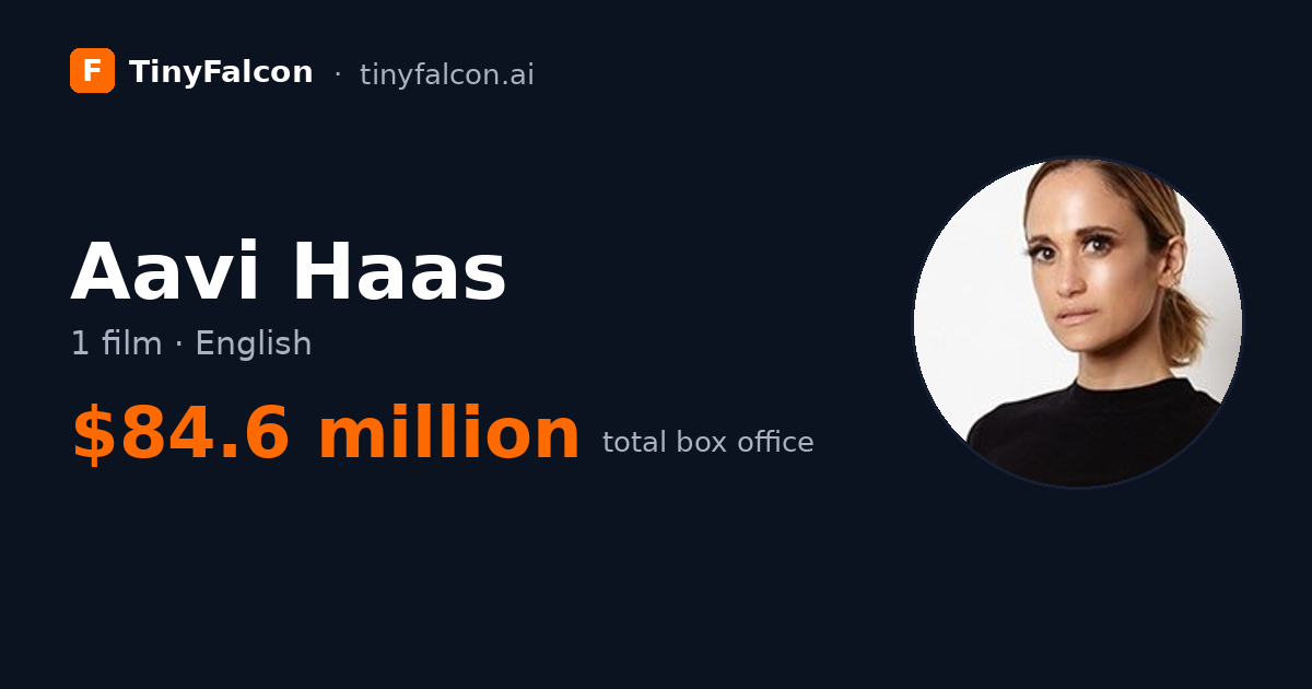 Aavi Haas