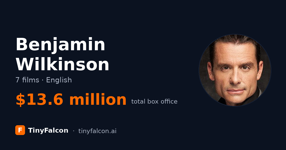 Benjamin Wilkinson