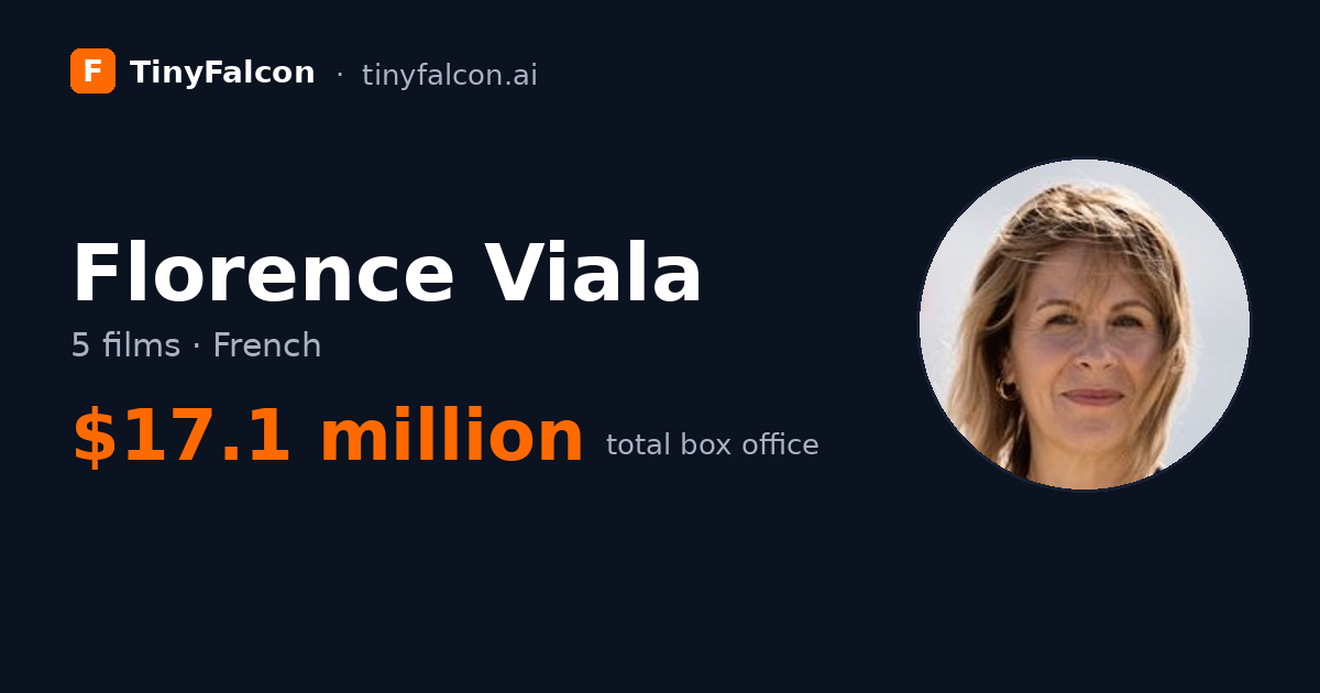 Florence Viala