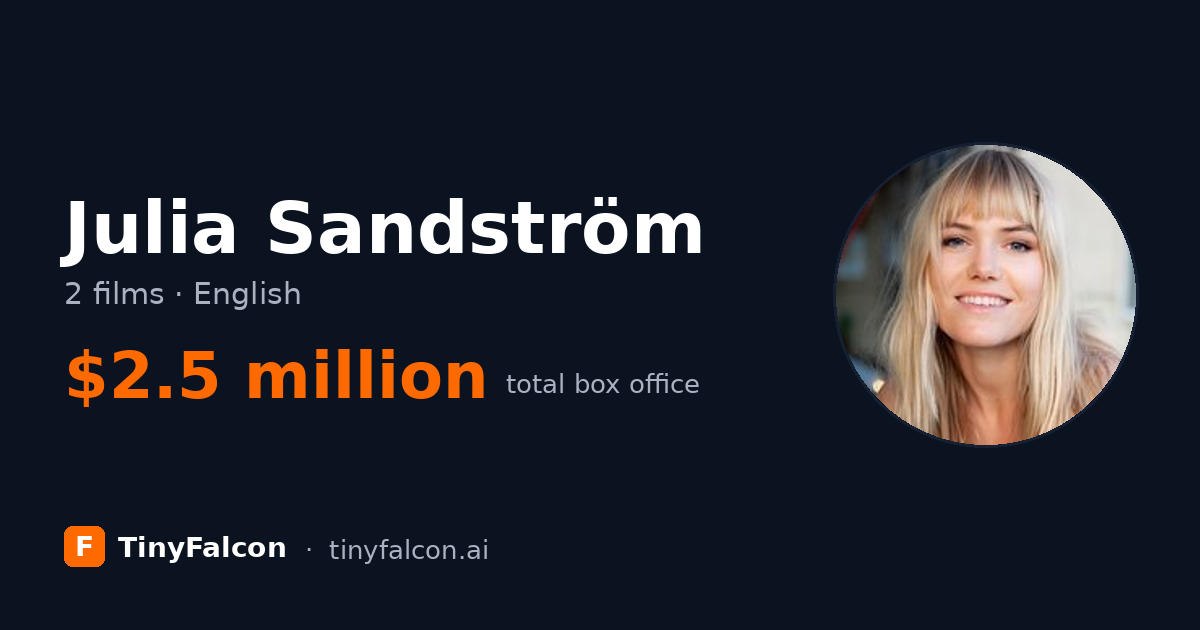 Julia Sandström