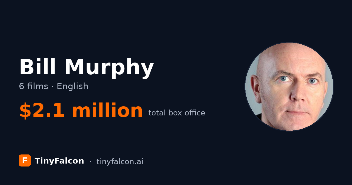 Bill Murphy