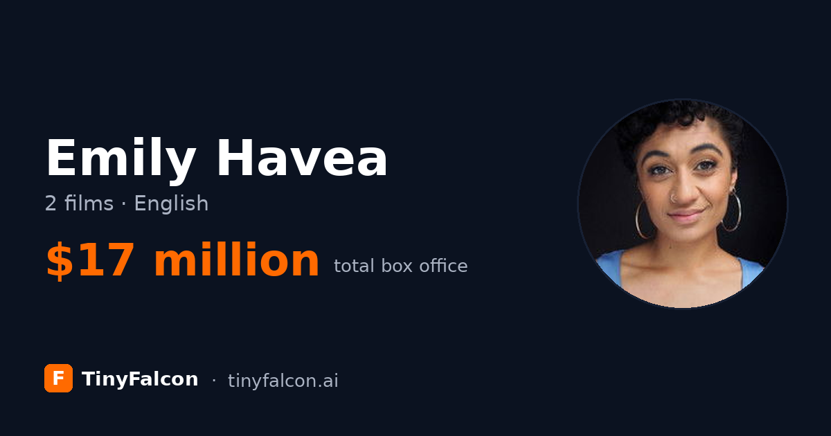 Emily Havea