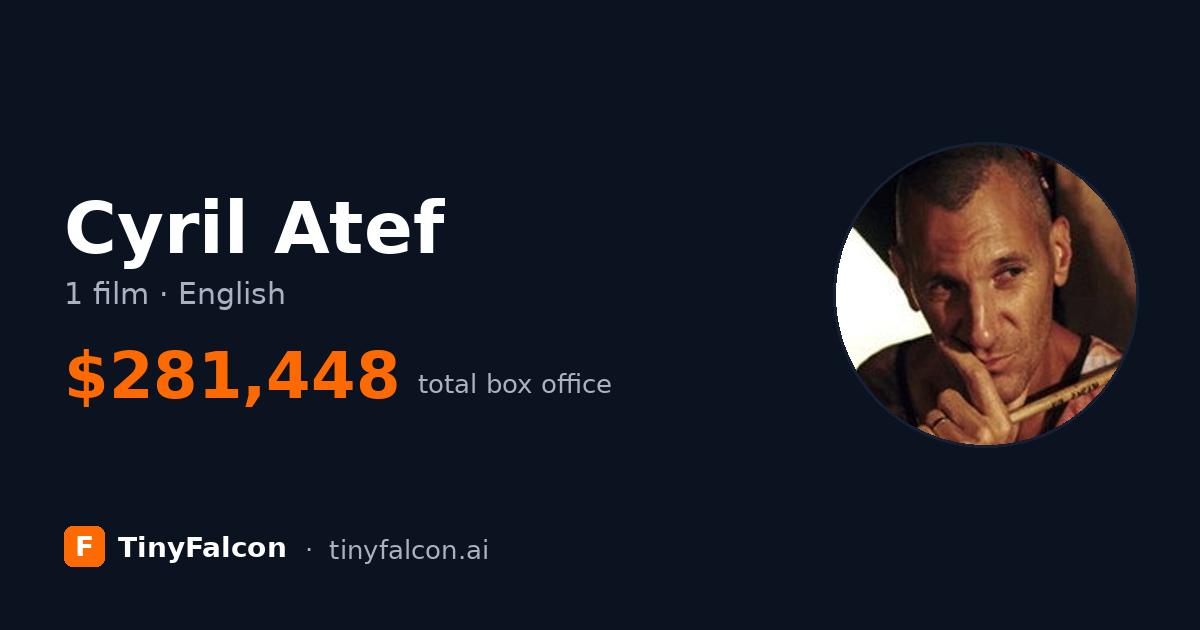 Cyril Atef
