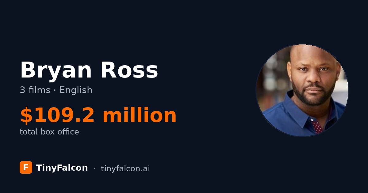 Bryan Ross