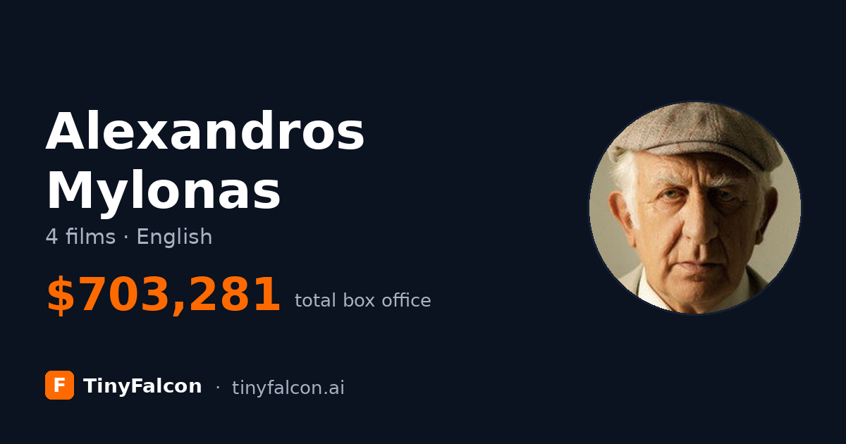 Alexandros Mylonas