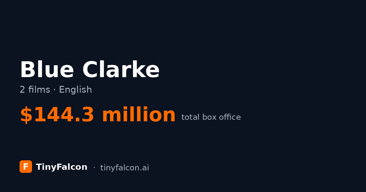 Blue Clarke
