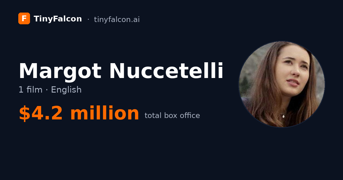 Margot Nuccetelli