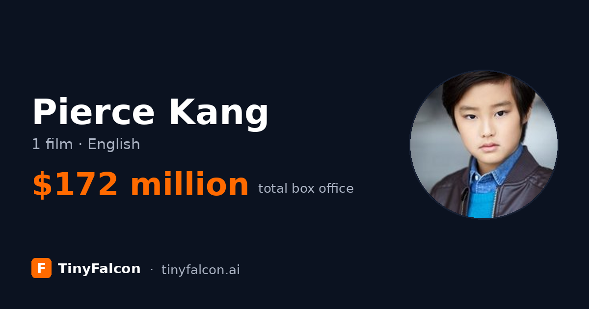 Pierce Kang