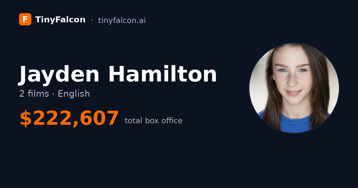 Jayden Hamilton
