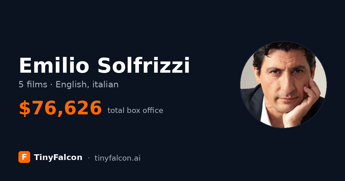 Emilio Solfrizzi