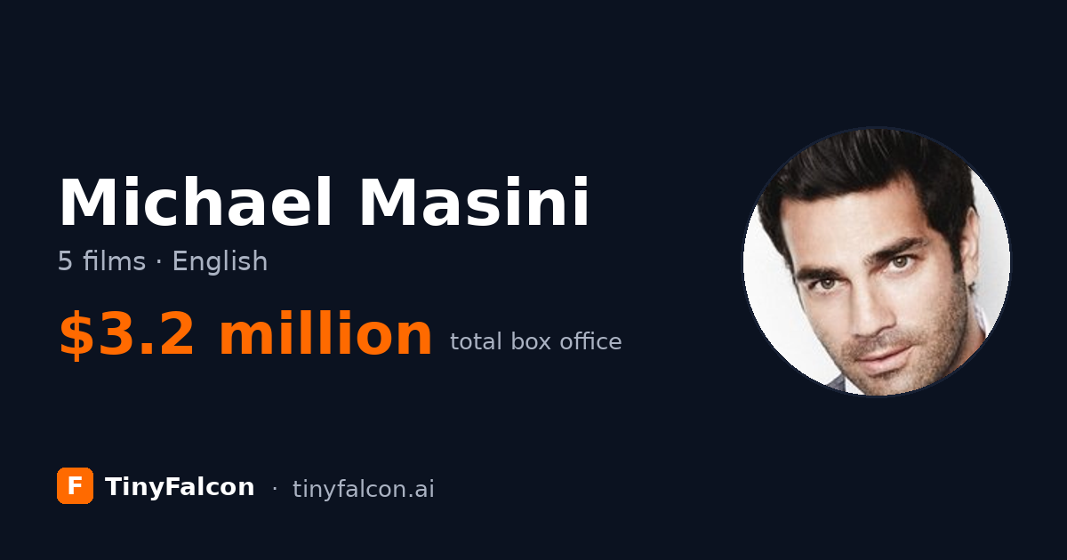 Michael Masini