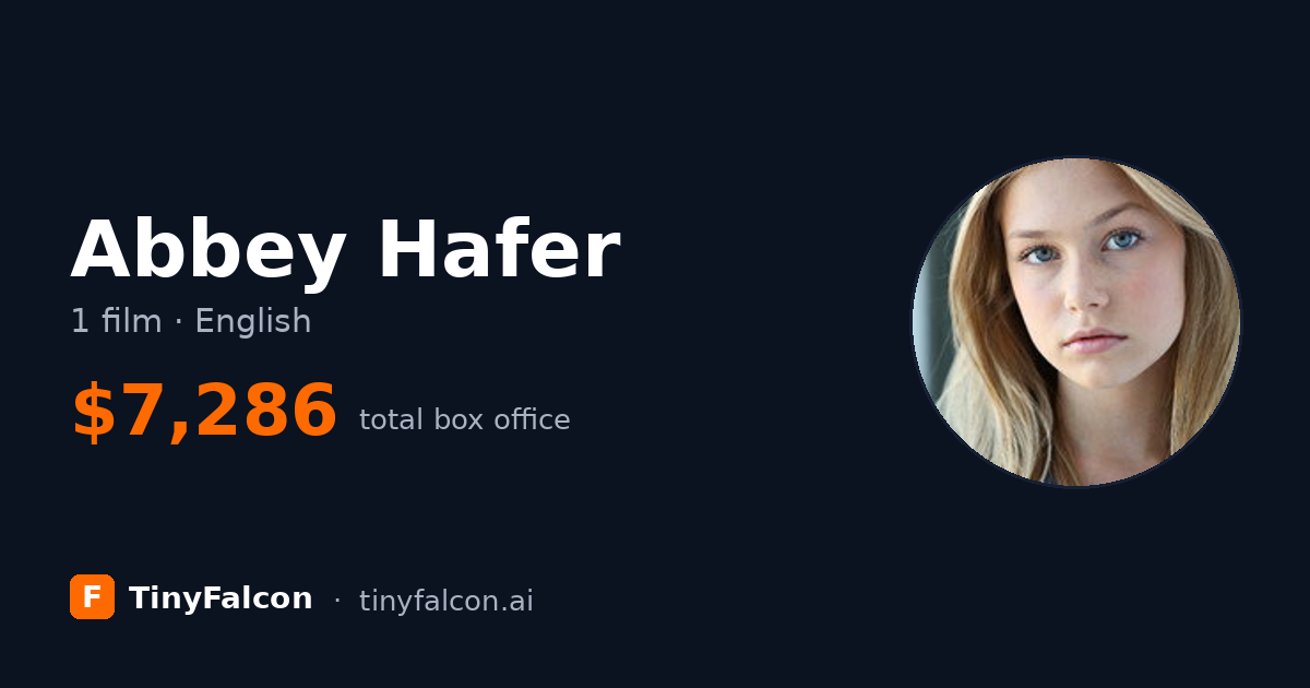 Abbey Hafer