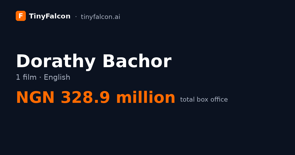 Dorathy Bachor