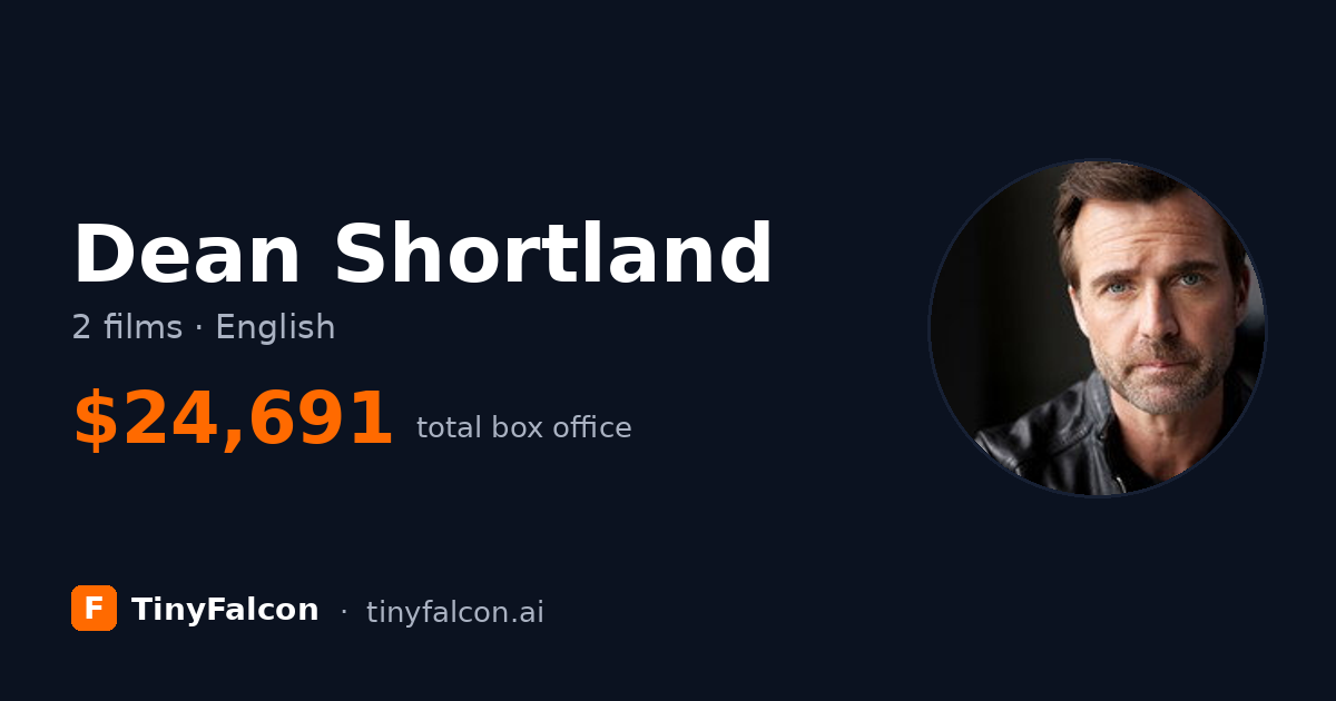 Dean Shortland
