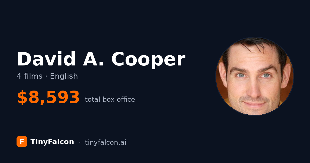 David A. Cooper
