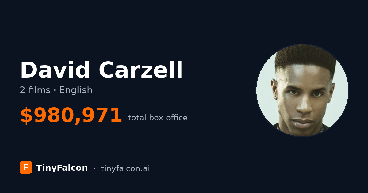 David Carzell