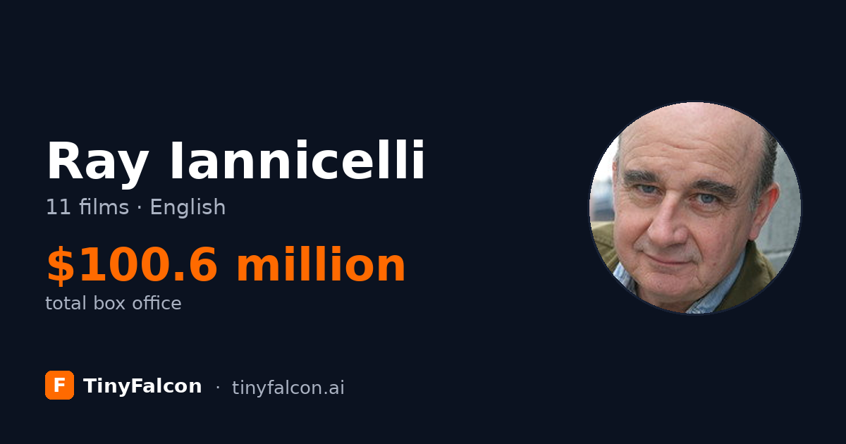Ray Iannicelli